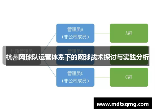 杭州网球队运营体系下的网球战术探讨与实践分析
